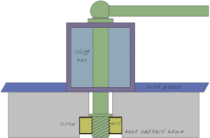 Release mechanism - attached.