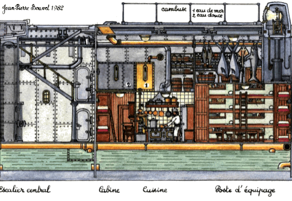 Center section elevation drawing Copyright Jean-Pierre Bouvet