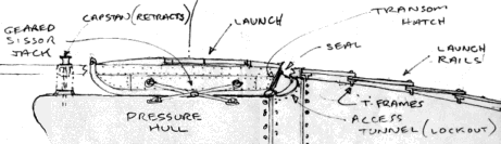 Greg Sharpe's mechanism to launch the skiff (Copyright 1999 Greg Sharpe)